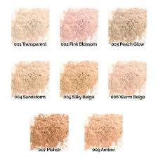 Share your thoughts about it in comment section below. Pin On Beauty