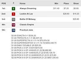 All eyes will be on churchill downs saturday, with the 143rd running of the kentucky derby set to take place. Kentucky Derby 2017 Results