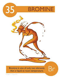35 Bromine Teaching Chemistry Science Chemistry Chemistry Classroom