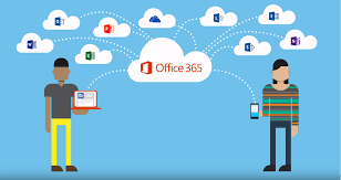Read more about integrated office 365 health status. Office 365 Accessorange