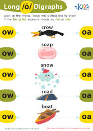 Report this resource to let us know if it violates our terms and conditions. Long Vowel Worksheets Free Long Vowel Sounds Spelling Patterns Printable Pdf