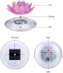Maybe you would like to learn more about one of these? Buy Pearlstar Solar Floating Pool Lights Outdoor Pond Decoration Lighting Waterproof Color Changing Led Garden Lotus Lamp For Swimming Pool Lily Pond Yard Lotus 2pack Online In Vietnam B07d1ktxy4