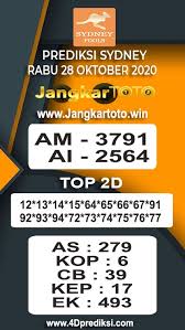 Prediksi Sdy Rabu 28 Oktober 2020 Rabu Sydney Oktober