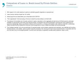 En for example, if a credit union issued a bid bond on behalf of a commercial customer in an amount of $100,000 the credit union would have to hold the same capital requirement as if it had extended a $50,000 loan to the customer: Comparison Of Loans Vs Bonds Issued By Private Entities