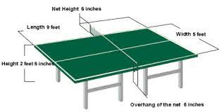 In the game of ping pong, dimensions of the playing area hold great importance. Table Tennis Room Size Court And Table Dimensions