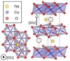 To the people that both are pretty fiendy and 4mmc gave me the worst comedown depression ever. The Top And Side Views Of Na 1 Coo 2 P63 Mmc Crystal Structure Co Ions Download Scientific Diagram