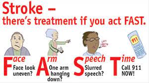 People should see a doctor if they have any new symptoms or existing symptoms worsen. 14 Warning Signs And Symptoms Of Stroke Medicineblog