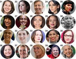 Yan hisbah sun kame kyawawan karuwan jahar kano sabida azumi. Wadanne Mata Ne A Jerin Sunayen Mata 100 Na Bbc A 2019 Bbc News Hausa