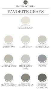 ↑ how does benjamin moore compare to sherwin williams? 2016 Paint Color Ideas For Your Home Home Bunch Interior Design Ideas