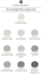 Both of these top paint brands have paints that will resist fading when exposed to direct sunlight, which helps. 2016 Paint Color Ideas For Your Home Home Bunch Interior Design Ideas
