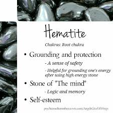 Hematite Crystal Meaning Hematite Crystal Crystal Healing Stones Crystals