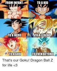 Maybe you would like to learn more about one of these? 25 Best Memes About Goku Dragon Ball Z Goku Dragon Ball Z Memes