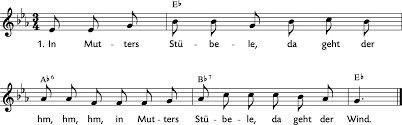 Nikolaus dich rufen wir st. In Mutters Stubele