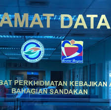 Jabatan Hal Ehwal Wanita Sabah Jhewa Home Facebook
