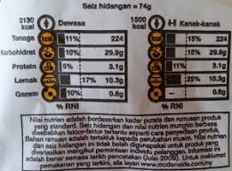 Mcdonalds Malaysia Menu Price And Calorie Contents Visit