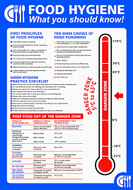 food hygiene poster 420mm x 594mm food hygiene sign a2