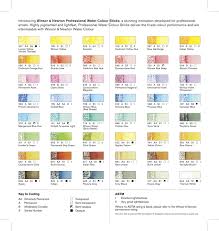 See The Colour Chart For The New Winsor Newton Professional