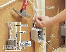 By installing a floor outlet, you can avoid having to deal with extension cords running across the floor to the wall outlet, which can be a trip hazard. How To Rough In Electrical Wiring Home Electrical Wiring Electrical Wiring Diy Electrical