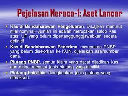 Harga terendah antara harga pasar dengan harga perolehan e. Neraca Sistem Akuntansi Instansi Ppt Download