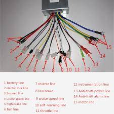 Electric scooter inokim oxo $ 3,199.00 $ 2,999.00. 1000w 48v 60v Ebike Controller Electric Bicycle Controller For Electric Bike Scooter Motorcycle Bldc Motor Hall Sensor Sensorles Electric Bicycle Accessories Aliexpress