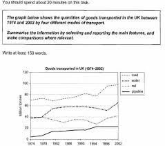 Image result for Time and Change Test