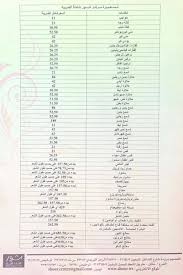 مركز شور النسائي Shooorcenter Twitter