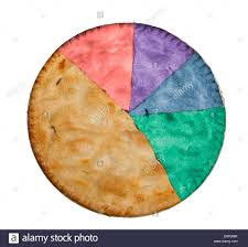 Homemade Apple Pie Marked Up As Pie Chart Stock Photo