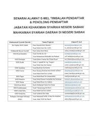 Senarai ini dumumkan pengerusi bn sabah yang juga pengerusi umno, datuk seri bung moktar radin pada majlis pengumuman calon bn di sini, hari ini. Senarai Daerah Di Sabah