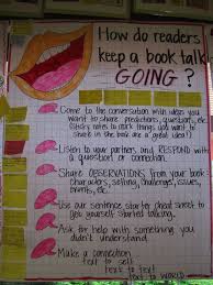 Reading Ideas Ten Pin Linky Reading Anchor Charts