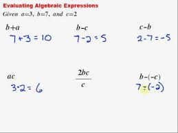 Evaluating Algebraic Expressions Youtube