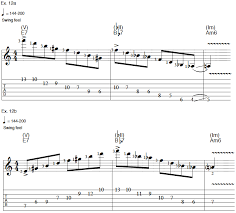 Demystifying The Art Of Django Gypsy Jazz Guitar Truefire Blog Guitar Lessons
