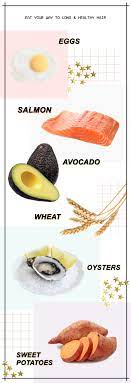 These cookies will be stored in your browser only with your consent. Hair Growth Diet Food That Helps Hair Grow