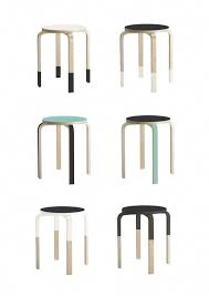 Ikea Frosta Paint Hacks Interiordecorationideastoilets Diy Modern Furniture Office Furniture Makeover Ikea Hack
