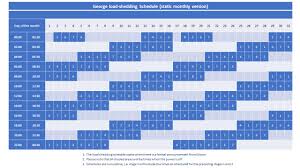 Eskom not expecting any loadshedding today as generation capacity has sufficiently recovered wednesday, 14 april 2021: Eskom Loadshedding For Monday 13 George Municipality Facebook
