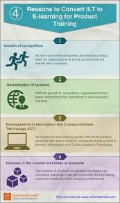 4 Reasons To Convert Ilt To E Learning For Product Training Infographic Elearning Elearning Infographics Infographic