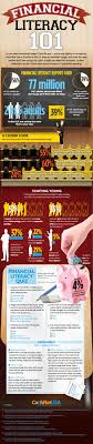 Financial Literacy 101 Infographic Cashnetusa Crazy Crazy These Statistics Can Not Believe I Financial Literacy Financial Literacy Lessons Consumer Math