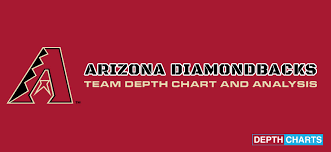 2019 Arizona Diamondbacks Depth Chart Updated Live
