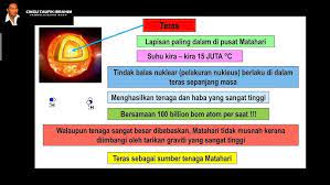 Sains tingkatan 3 mengandungi 10 buah bab yang terdiri daripada 45 topik. Sains Tingkatan 3 Kssm I Bab 9 Cuaca Angkasa Lepas I 9 1 Aktvt Matahri Memberi Ksan Kpd Bumi I Bah 1 Youtube