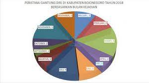 We did not find results for: Gantung Diri Tanggung Jawab Siapa Beritabojonegoro Com