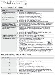 Removeandreplace Com Log In Westinghouse Refrigerator Repair Best Refrigerator