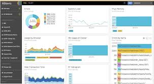 Appdynamics Vs New Relic Overview And Head To Head Comparison