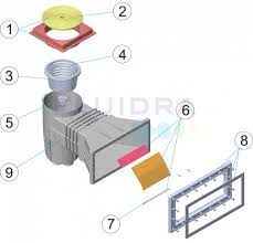 Le balai à brosses est conseillé pour les revêtements liner et membrane armée. Skimmer Astralpool Grande Meurtriere Pour Piscine Beton Et Coque A Aubagne Ferre Piscines