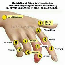 Pin By Nil On Guzelik In 2020 Health And Fitness Tips Body Health Natural Health Remedies