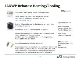 We make every attempt to provide accurate pricing at time of publishing. 1 Energy How Much Energy Do We Use Why Does It Matter What Can We Do About It Ppt Download