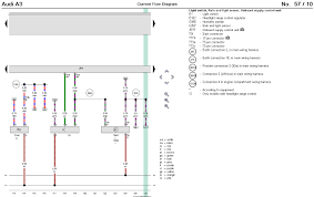 Test the wires with a voltage tester to ensure power is oﬀ. Audi A3 Wiring Diagram Wiring Diagram 155 Acoustics