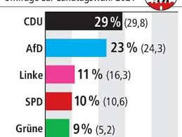 Die wahl zum europäischen parlament erfolgt alle fünf jahre, zuletzt am 26. Tifeexwlhivbm