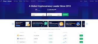 The best crypto exchange platforms for 2021. Top 10 Best Cryptocurrency Exchanges In 2021 Pros Cons And Fees