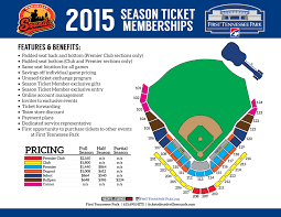 sounds unveil seating map ticket plans for first tennessee