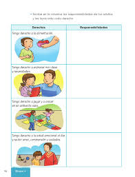 La asignatura de formación cívica y ética te ayudará para una mejor comprensión de situaciones que se presentan en tu vida diría, ya sea en tu familia, con tus amigas o amigos, en la escuela en tus relaciones amorosas; Pin En Segundo Formacion Civica Y Etica