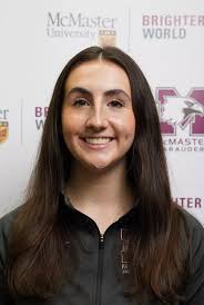 2025-2026 Figure Skating Roster